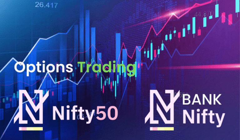 bank nifty